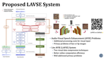 Lite Audio-Visual Speech Enhancement